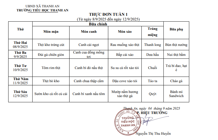 tuần 1