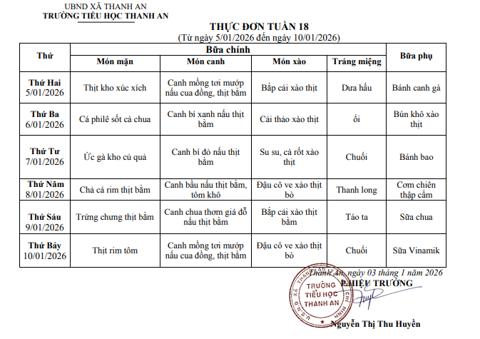 tuần 18
